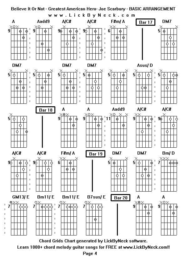 Chord Grids Chart of chord melody fingerstyle guitar song-Believe It Or Not - Greatest American Hero- Joe Scarbury - BASIC ARRANGEMENT,generated by LickByNeck software.